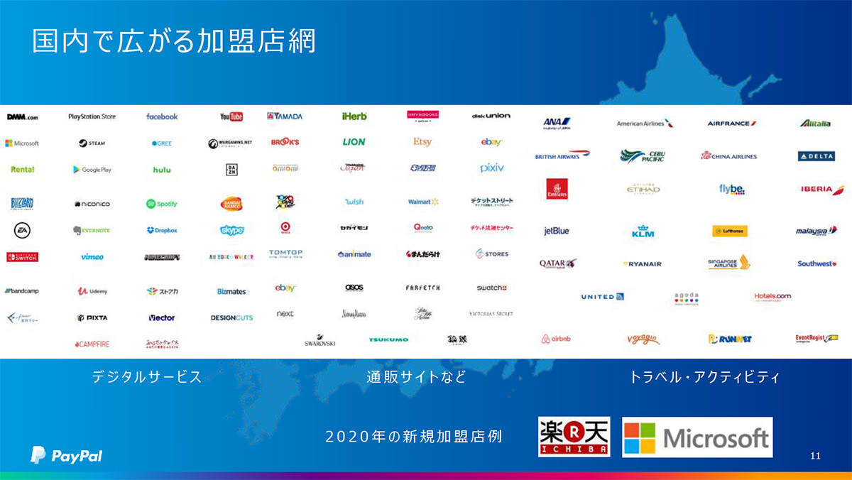 PayPalの加盟店