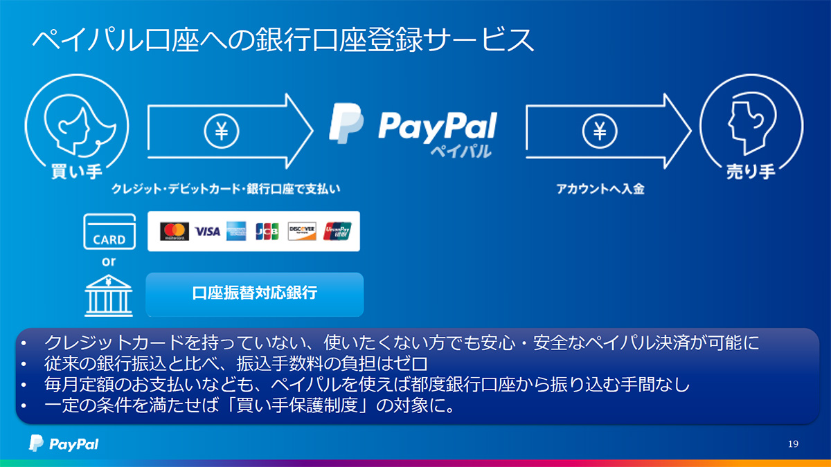 PayPalの銀行口座登録サービス