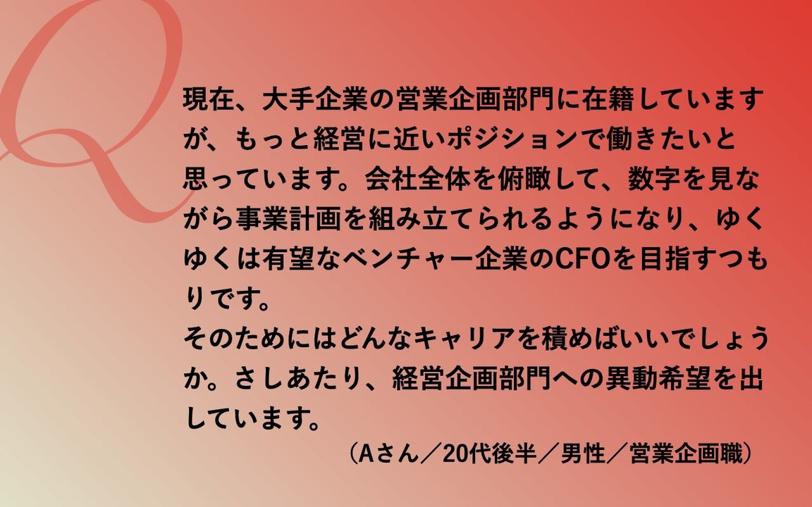 質問