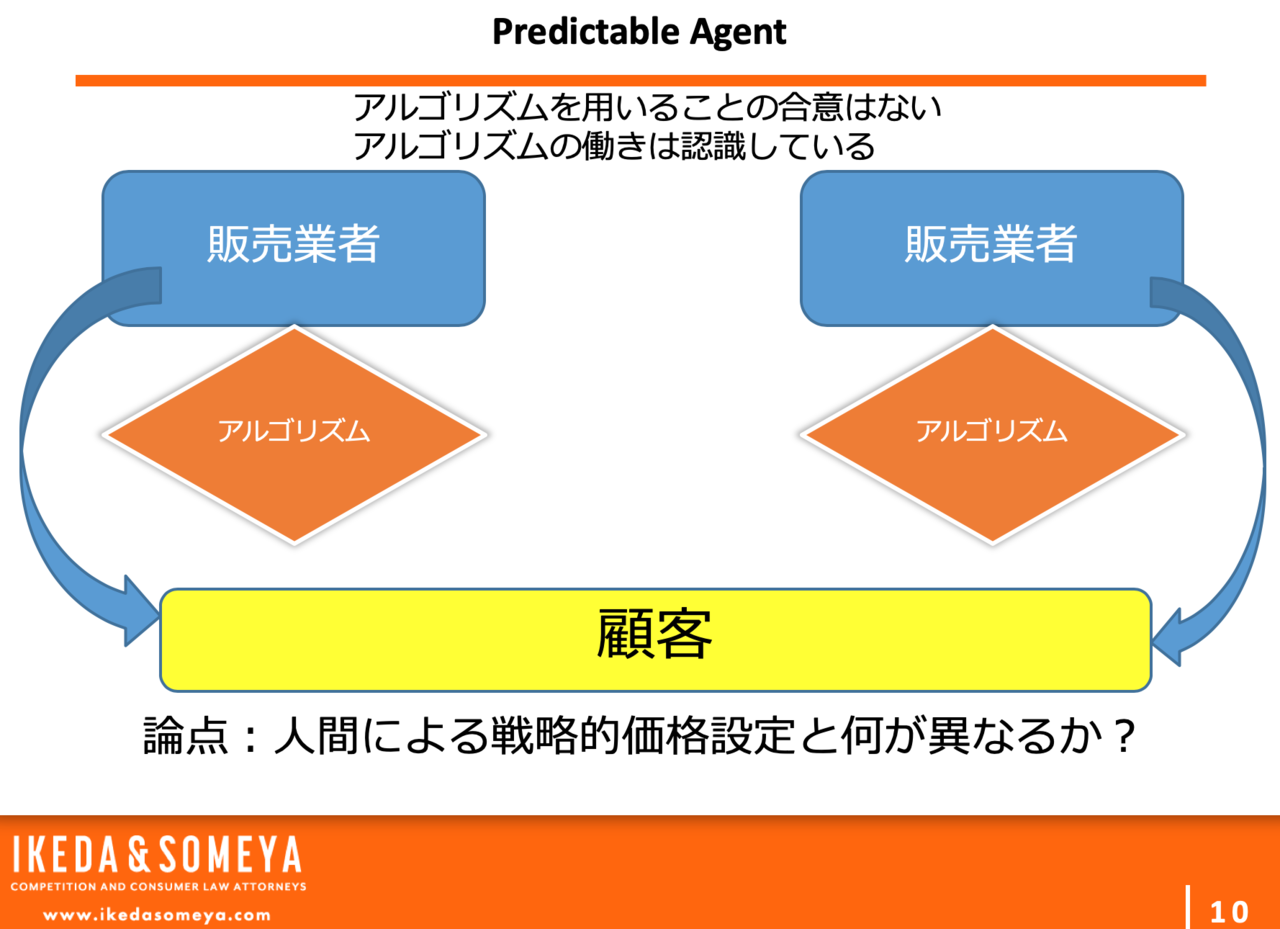 デジタル資産とアバターの民事法 デジタル時代の人と物 デジタル資産と