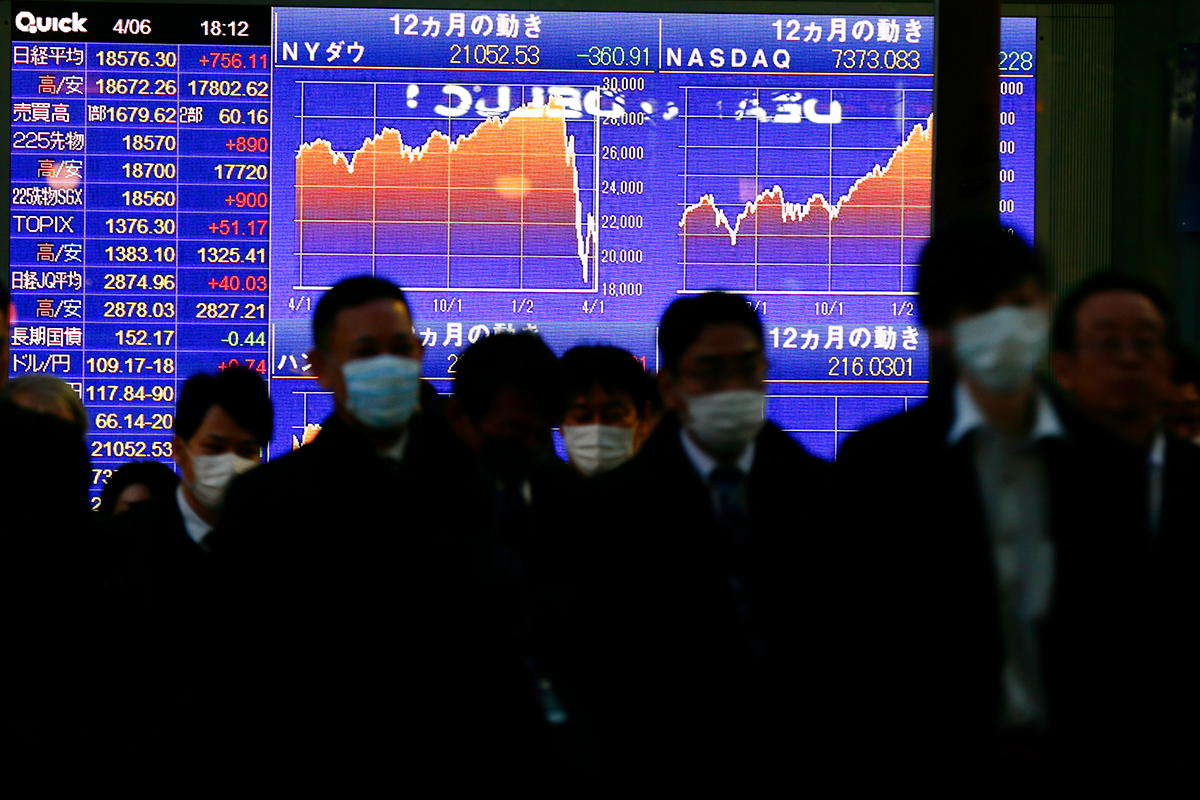 コロナショック 株価 丸の内