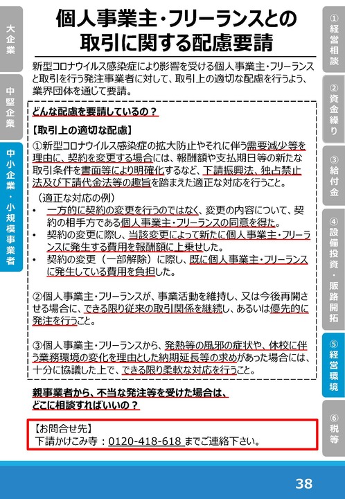 個人事業主・フリーランスとの取引に関する配慮要請