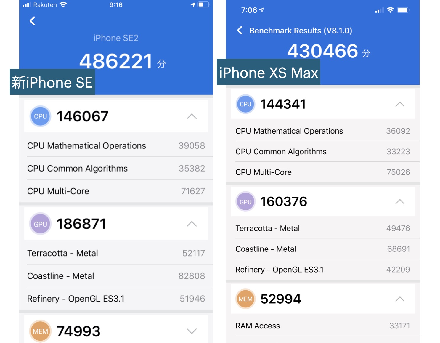 楽天SIMも使えた、SIMフリー版「新型iPhone SE」はありかなしか