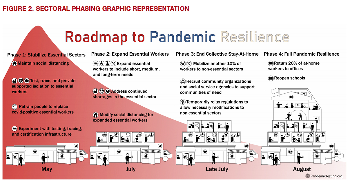 shibuya_series_01_eng_roadmap
