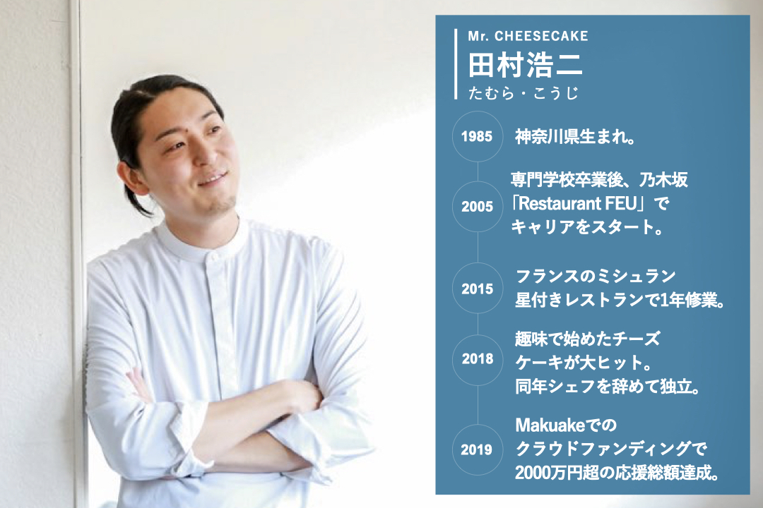 田村浩二