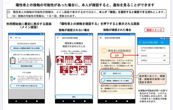 コロナ接触を通知する日本版 接触確認アプリ を作ったのは誰か 6割普及 への挑戦 Business Insider Japan
