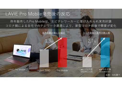 リモートワークの背景とは Web会議システムが果たす役割も解説 Itトレンド