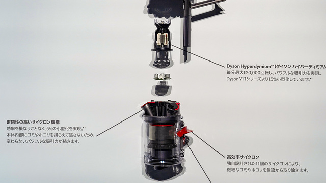 Dyson Digital Slim 