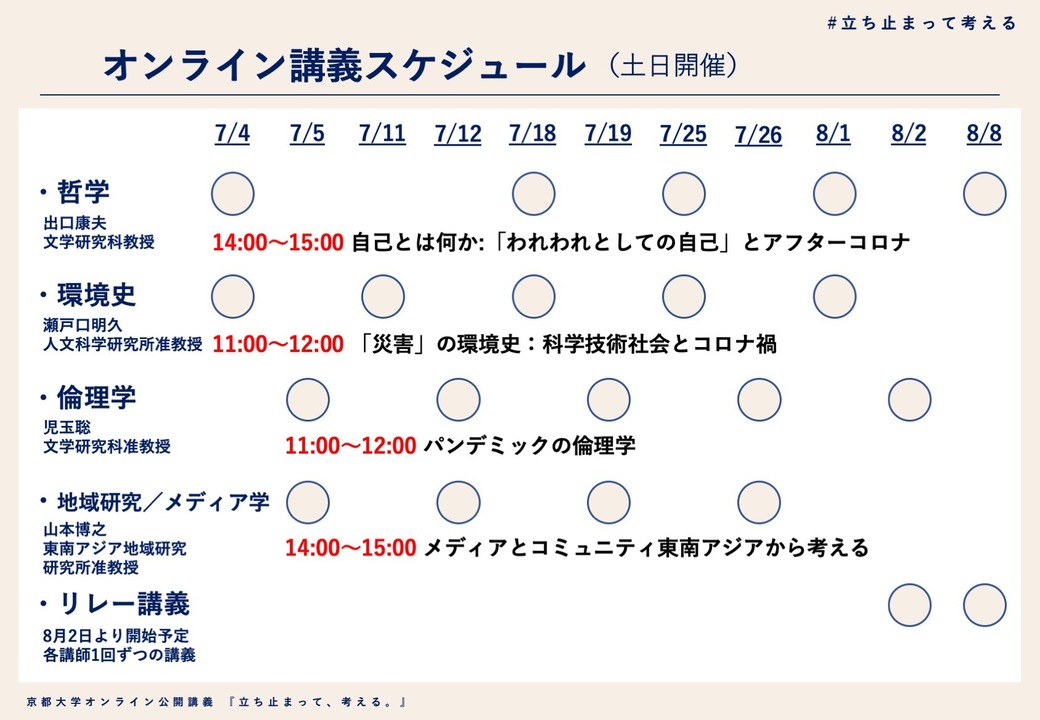 講義スケジュール 京都大学