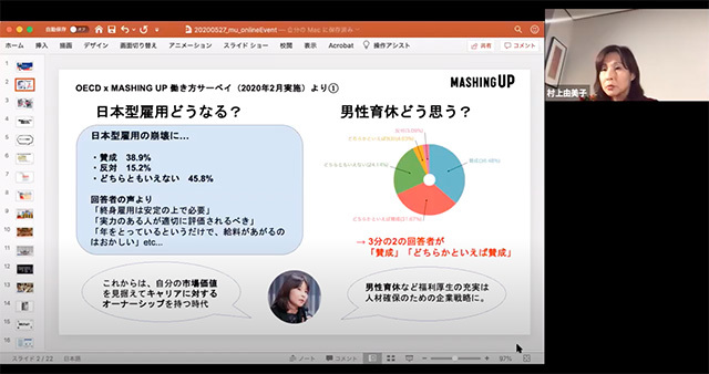 特集 就労等に関する若者の意識 平成30年版子供 若者白書 概要版 内閣府