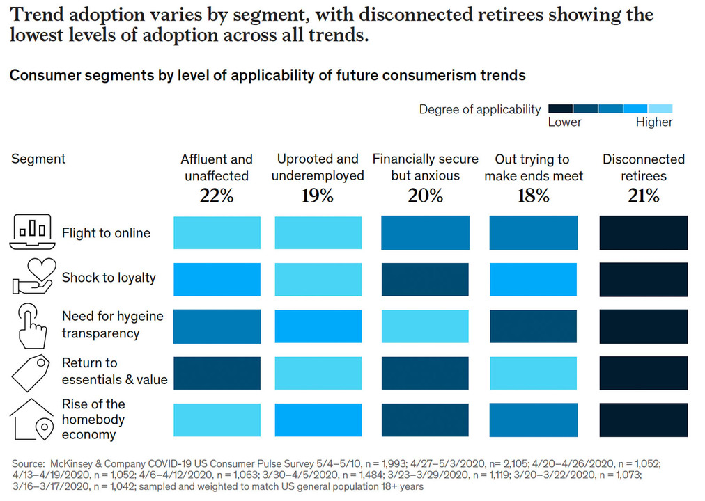 The_great_consumer_shift-3