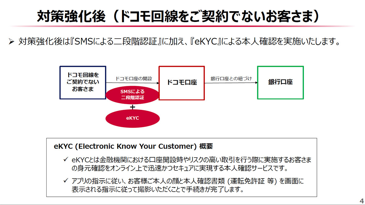 ドコモ 対策強化後 スライド
