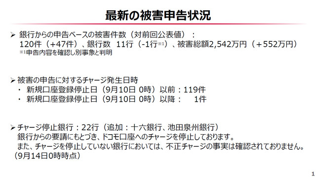 ドコモ緊急会見 被害総額は2500万円超に 問い合わせ00件 ドコモ口座の停止は考えず Business Insider Japan