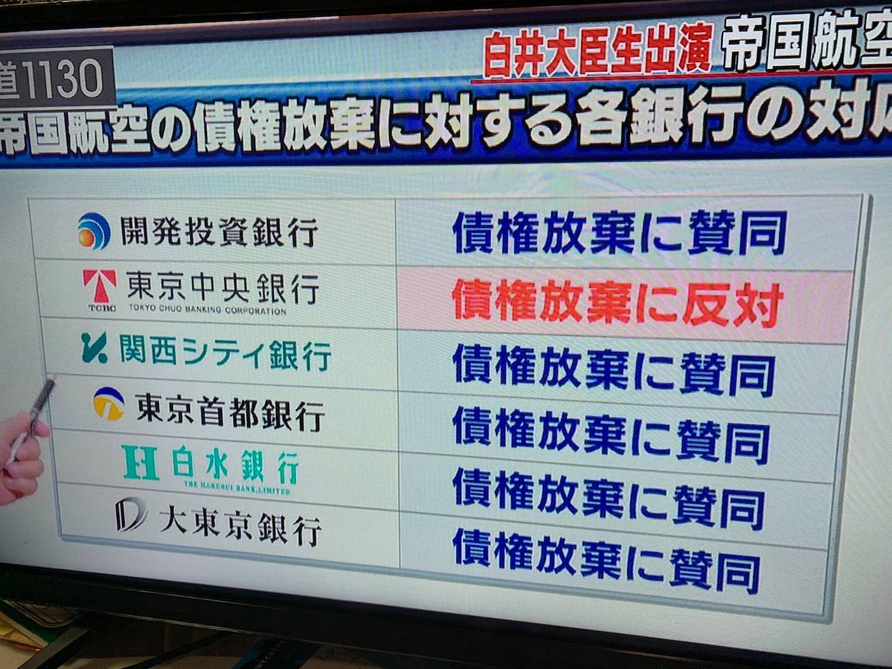 白水 銀行
