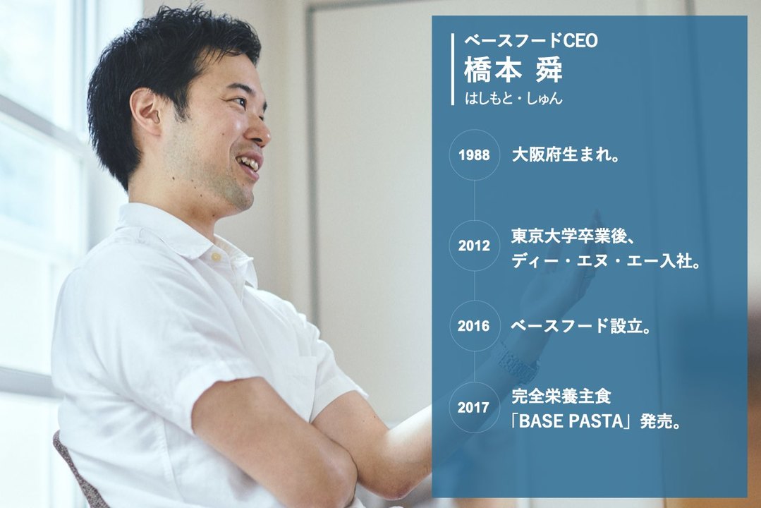 ベースフードCEO 橋本舜 ミライノツクリテ 経歴