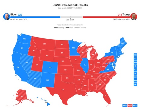米大統領選 激戦のフロリダ アイオワ オハイオ テキサスで トランプ勝利 か 戦いはまだまだ終わらない 更新 Business Insider Japan