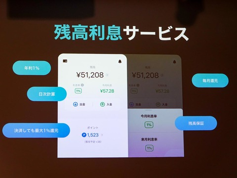 Kyashの新サービス 年利1 相当の残高利息 はモバイルバンキングへの挑戦の始まりだ Business Insider Japan