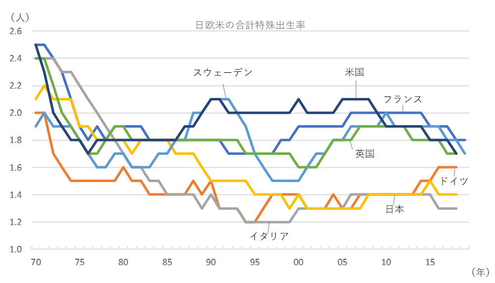 Z}ނł̂b܂傤YouTube>6{ ->摜>32 