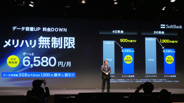 ドコモと徹底抗戦 するソフトバンク新料金 Line特化の月額2980円 gbプランでahamo攻勢 Business Insider Japan ドコモと徹底抗戦 するソフトバンク新料金 Line特化の月額2980円 gbプランでahamo攻勢 Business Insider Japan