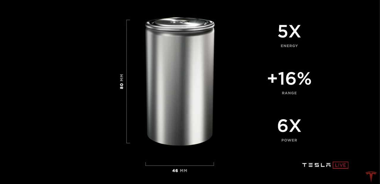 電池 セル テスラ