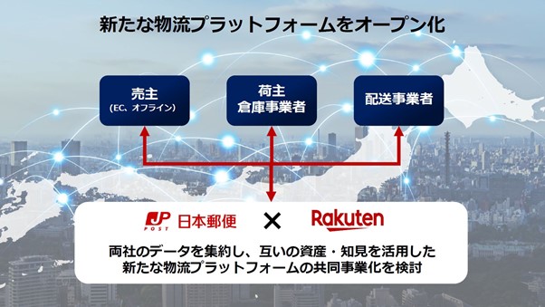 楽天三木谷氏 物流にdx起こす 楽天x日本郵便の 戦略提携 で何が起こるか Business Insider Japan