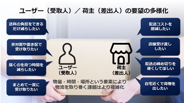 楽天三木谷氏 物流にdx起こす 楽天x日本郵便の 戦略提携 で何が起こるか Business Insider Japan
