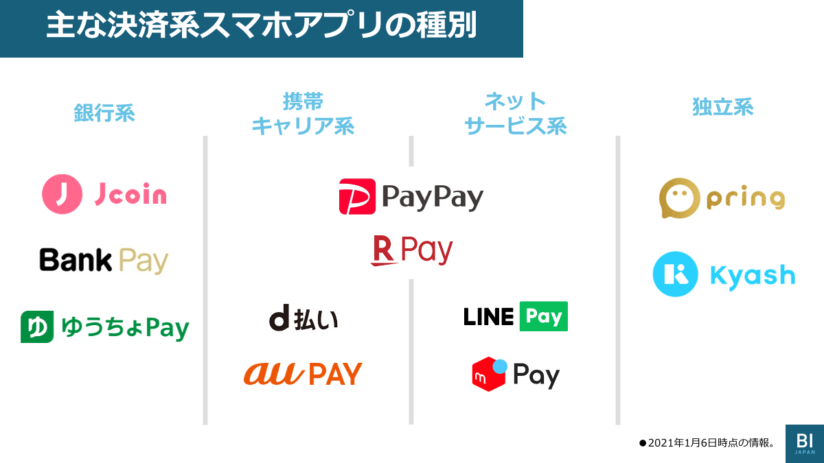 ラン様ご決済専用ページ① 63223-2-