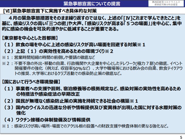 SCS2021-01-0713.07.03