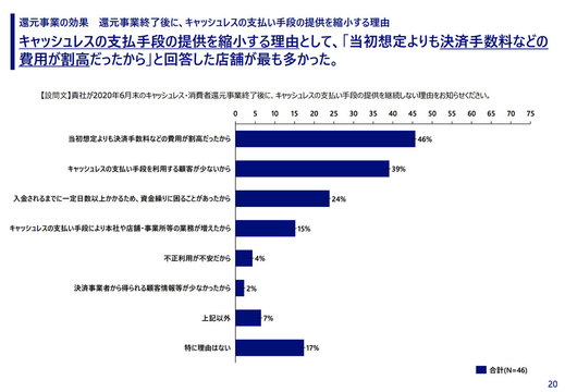 Paypay系 コード決済 普及に続け クレカ タッチ決済 2021年の注目動向 Business Insider Japan