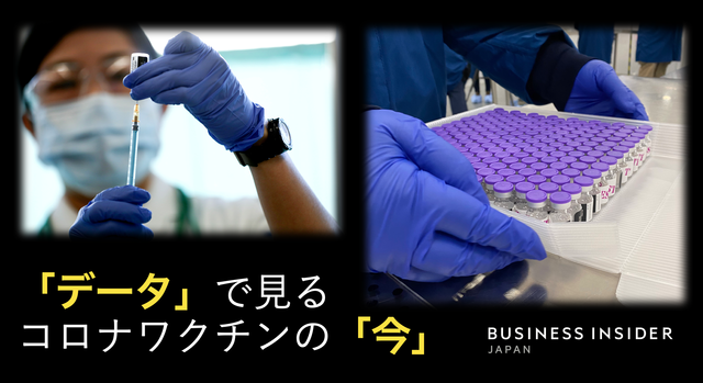 新型コロナワクチン4つの疑問と回答。「データ」で見る副反応、有効性、アナフィラキシーまで