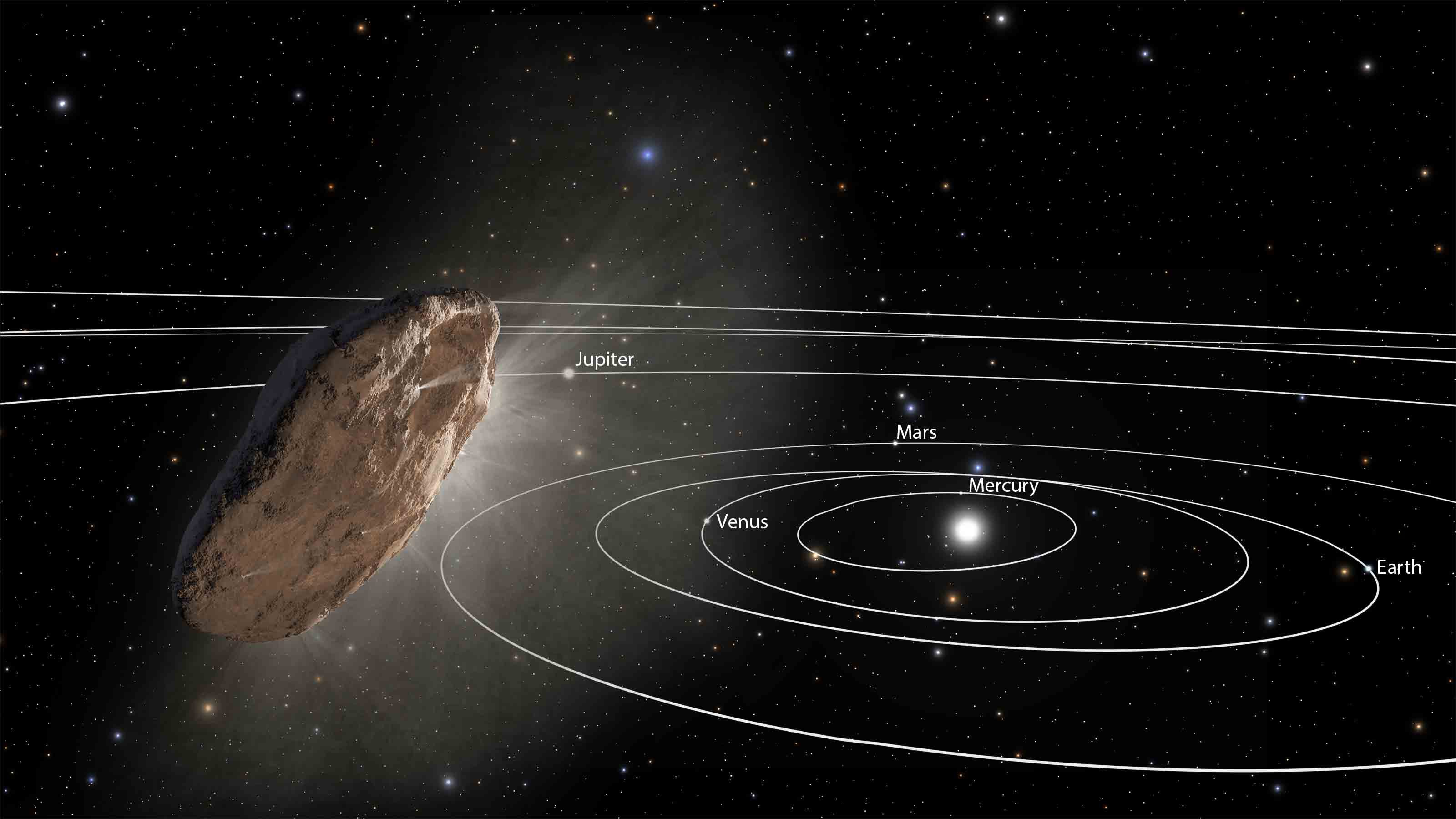 恒星間天体「オウムアムア」は太陽系外惑星のかけら…彗星でも小惑星 