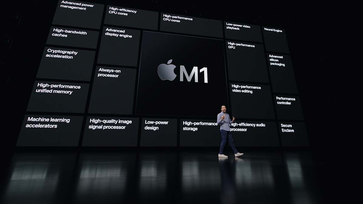 最新iPad ProはMacと同じチップセットで5月後半発売、ビデオ会議特化の