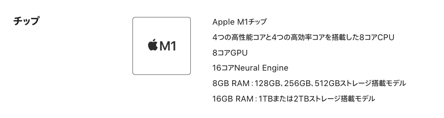  「iPad Proデザイン言語」と薄型ベゼルを備えた新しいiMacがWWDCで登場すると報じられている