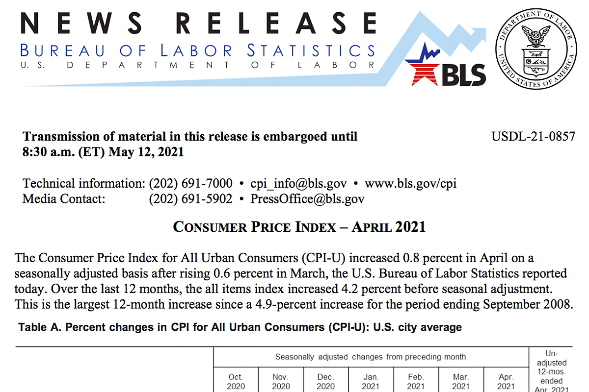 消費者物価「市場予想超え」4.2％上昇でも、アメリカは金融政策「正常化」に動かないと言える理由 | Business Insider Japan
