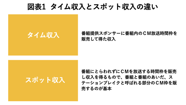 悲報 白雪巴さん 百合漫画にコメントをしただけで百合界隈から反感を買ってぶっ叩かれています 画像