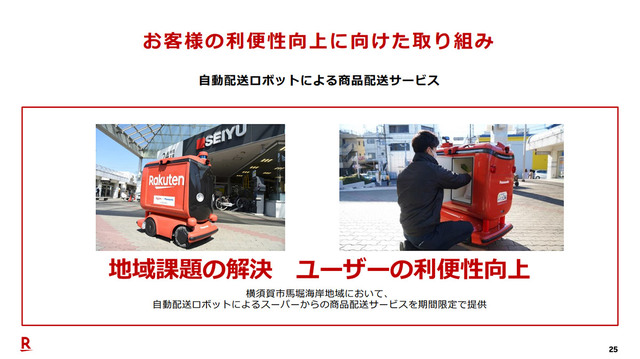 ロボット宅配のある日常 のリアリティ 楽天 西友の公道実証で見た意外な現実 Business Insider Japan