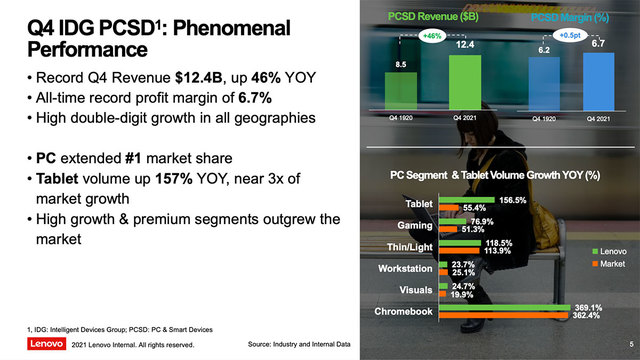 世界トップpcメーカー幹部が語る 半導体問題 Chromebook市場 2021年のpc産業 Business Insider Japan