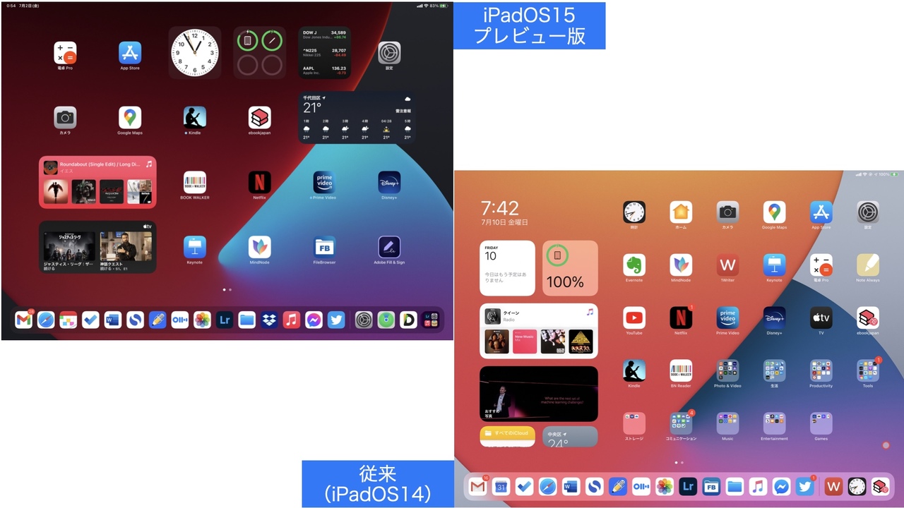 ipados