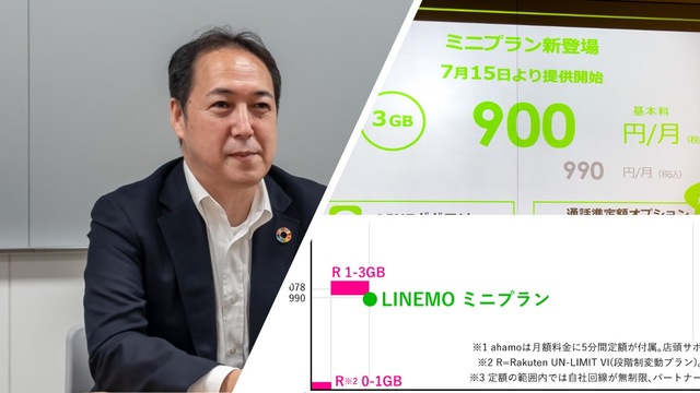linemo0