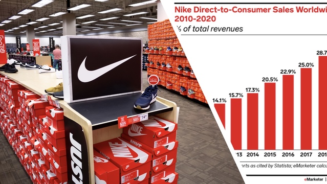 nike000