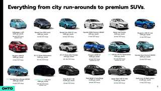 電気自動車サブスク「オントゥ」が190億円調達。テスラ「モデル3」も1カ月単位で利用可能に