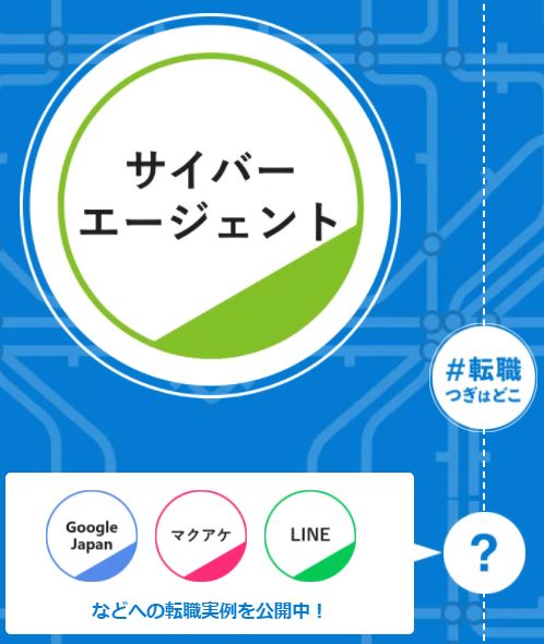 アマゾンジャパンキャリアサイト 正社員 中途採用