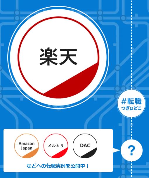 Amazon アクセンチュア社員の転職先はどこ 転職投稿サイトで見えた 真実 Business Insider Japan