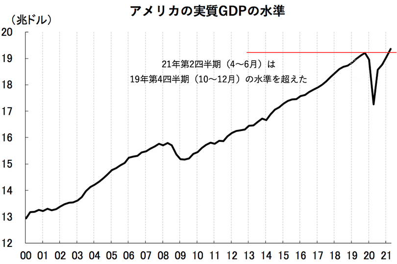 karakama_europe_GDP_graph_1