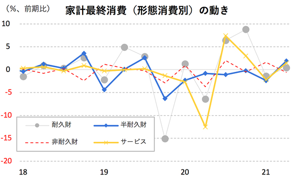 karakama_2Q_GDP_graph_1