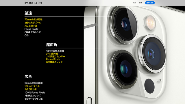 iPhone 13 Proのカメラ