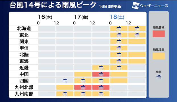 台風14号 明日 西日本に接近 上陸のおそれ 3連休初日にかけて荒天警戒 Business Insider Japan