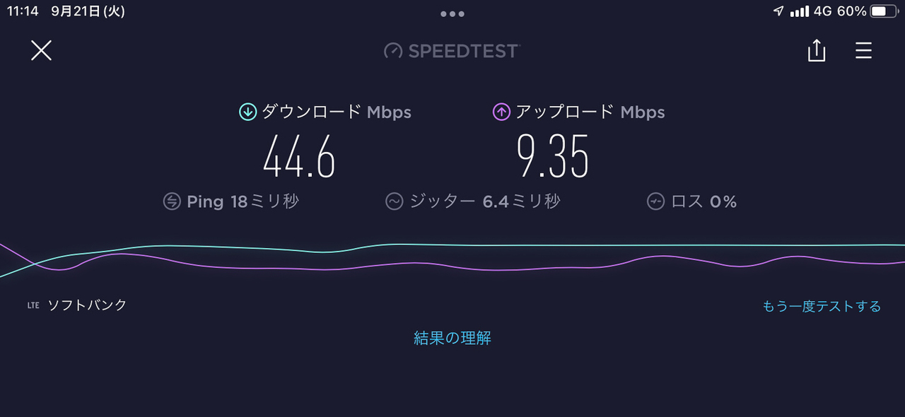 第9世代iPadによる4G通信の速度。下りで44Mbps。4Gとしてはけっして遅いわけではないが、5Gと比較すると差が大きい。