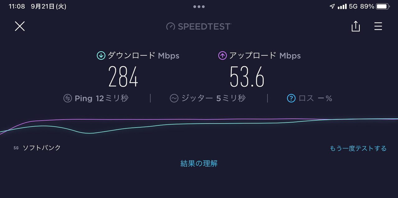 iPad miniでの5G通信の速度。下りで285Mbpsとかなりの値が出ている。環境さえ良ければ固定回線並みの速度が出る。
