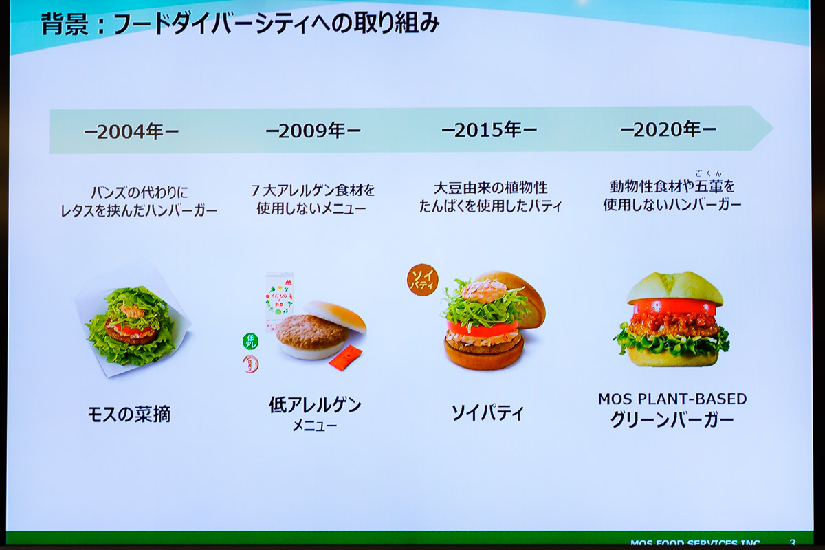 モスバーガーの歴史